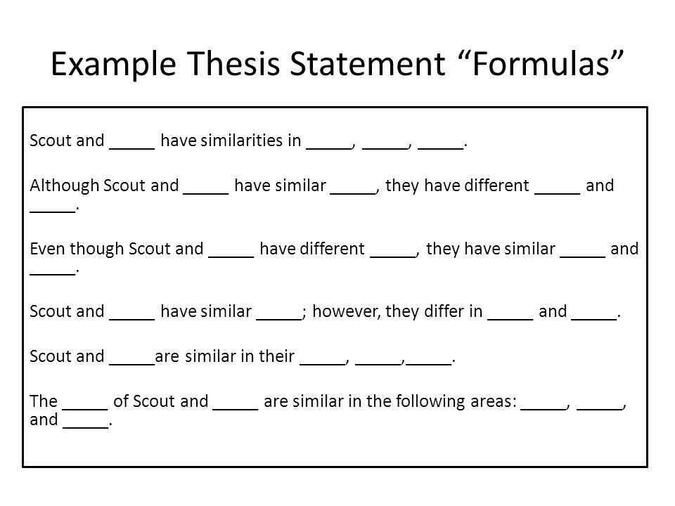 How to Write a Thesis Statement That Your Professor Will Love